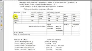 Comptabilité Analytique S3 partie 17 quot Exercice 3 du coût complet quot [upl. by Ahsercul]