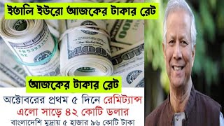 ইতালি ইউরো আজকের টাকার রেট  আমরা ইতালি প্রবাসী  italy bangla news  No Signal 24 [upl. by Sandon174]