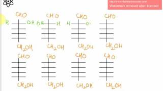 Aldohexoses  easy tips and tricks [upl. by Maroney]