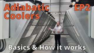 Transtherm Adiabatic Coolers Basics amp How it works [upl. by Grondin]