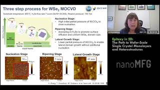 FDNS21 Epitaxial Growth of Transition Metal Dichalcogenides – Waferscale Single Crystal Monolayers [upl. by Elleirad]