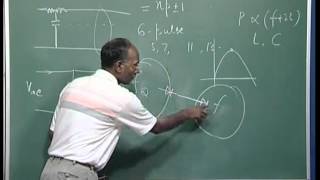 Mod01 Lec02 Lecture02High Voltage DC Transmission [upl. by Asirac]