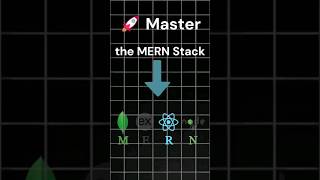 Roadmap MERNStack WebDevelopment CodingJourney LearnToCode DeveloperLife [upl. by Jasper59]