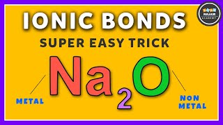 What are Ionic Bonds Ionic Bonding [upl. by Onitnelav842]