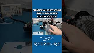 Chińskie WEBASTO VEVOR porównanie 2kW vs 5kW vs 8kW  ogrzewanie postojowe do kampera lub garażu [upl. by Elawalo]