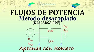 Flujos eléctricos de potencia Método desacoplado PDF descarga [upl. by Monika]