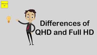 Differences of QHD and Full HD [upl. by Elleret]