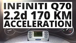 Infiniti Q70 22d 170 hp AT  acceleration 0100 kmh [upl. by Siraf265]