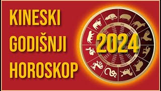 Kineski godišnji horoskop za 2024 [upl. by Alamac549]