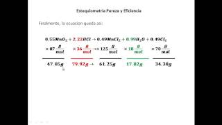 Estequiometria Pureza y Eficiencia [upl. by Harneen]