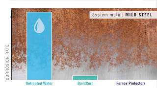 How do Fernox Inhibitors perform Fernox vs BuildCert [upl. by Khalil481]