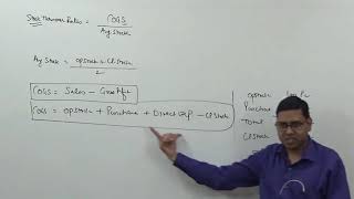 2 Ratio Analysis Activity amp Profitability Ratios  Concept behind formation of a Formula [upl. by Jeni992]