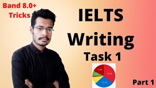 Ielts Writing Task 1  Ielts Academic Writing  Band 80 Sample [upl. by Powe482]