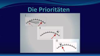 Einführung in die Elektroakupunktur nach Dr Voll EAV Teil 3 [upl. by Atalanti]