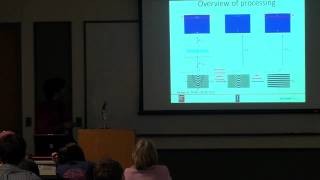 Computational adaptive optics for broadband interferometric tomography [upl. by Netsriik]