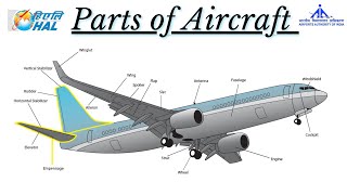 Parts of Aircraft and their Functions  Fuselage Wings Empennage Engine Landing gear etc [upl. by Goles394]