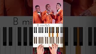 The Isley Brothers “Between The Sheets” Chords Patrt 1 🔥🎹🔥 [upl. by Seuqramed]