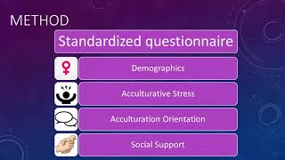 The Interplay of International Students Acculturative Stress Social Support and Acculturation Mode [upl. by Timothy]