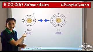 Ionic Bond  Chemical Bonding  Class 10  CBSE  NCERT  ICSE [upl. by Avot]