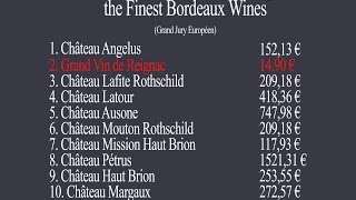 ENG Bordeaux  the unbelievable blind tasting of the finest bordeaux wines [upl. by Reffinnej]