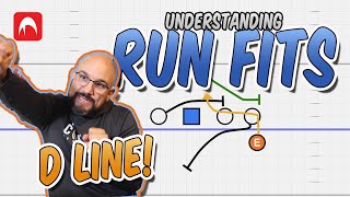 Understanding Run Fits  P2  D Line Play [upl. by Euqinmod]