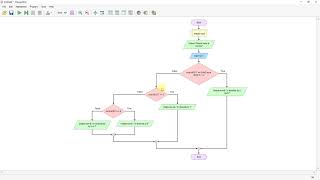 Flowgorithm  Mod example divisible by 57 or both [upl. by Affay187]