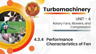 434 Performance Characteristics of Fan  ME603A [upl. by Andrews]