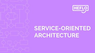 ServiceOriented Architecture Explained Benefits and Best Practices [upl. by Coppock]