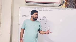 Bio Class Topic Adaptive Radiation And End Of The Chapter Date 26 September 2024 By Yogesh Sir [upl. by Greggory]