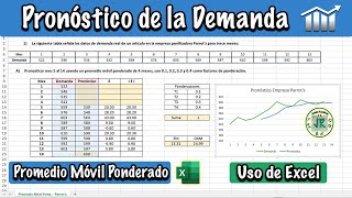 Pronóstico de la Demanda  Promedio Móvil Ponderado  Teoría  Caso Práctico  Interpretación [upl. by Lemire472]