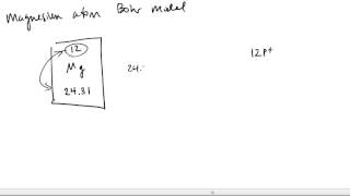 Drawing Bohr Models of atoms and ions [upl. by Granger768]