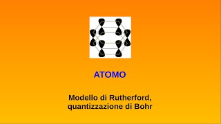 Lezioni di chimica  Atomo  3 modello di Rutherford quantizzazione di Bohr [upl. by Navetse]