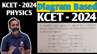 how to prepare for physics kcet  KCET 2024 Physics preparation [upl. by Maurer]