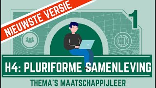 Pluriforme samenleving 4 NIEUWSTE VERSIE [upl. by Kono]