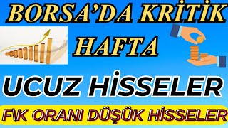 UCUZ HİSSELERBORSANIN EN UCUZ HİSSELERİ  FK ORANI DÜŞÜK HİSSE ÖNERİLERİ ANALİZYORUM [upl. by Nirrej]