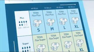 TENA Flex Size and Absorption Levels [upl. by Foah]