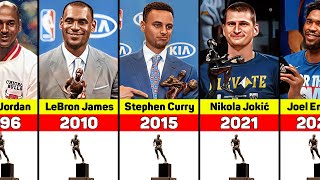 All NBA MVP Winners 19562023 [upl. by Elletnahs]