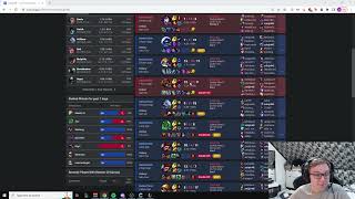 Thebausffs honest OPGG review [upl. by Ahtnamys482]