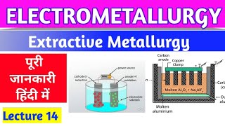 Lecture 14  Electrometallurgy हिंदी electrometallurgy [upl. by Mcnair]