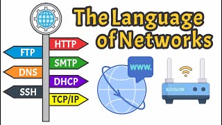 Network Protocols Explained Networking Basics [upl. by Covell]