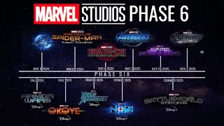 NEW MARVEL STUDIOS MULTIVERSE SAGA SLATE PHASE 57 20242028 All Films Confirmed and Rumored [upl. by Paulson903]