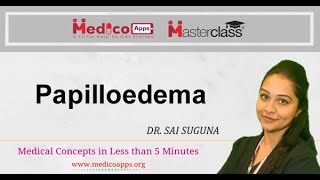 NEET PGPapilloedema Ophthalmology [upl. by Nemrak]