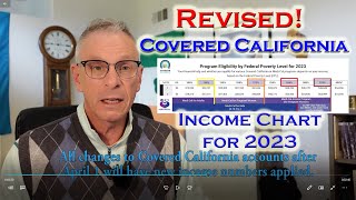 Revised 2023 Covered California Income Table [upl. by Rez]