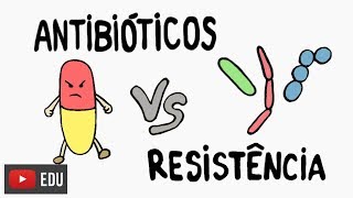 Antibióticos o que são de onde vêm como agem InstanteBiotec 40 [upl. by Dahs]