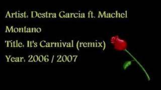 Destra Garcia ft Machel Montano  Its Carnival remix [upl. by Aicinat]