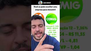 CEMIG X COPEL  Qual você escolheria para investir CPLE6 x CMIG4 [upl. by Lerak]