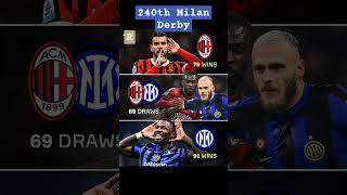 Milan vs Inter Derby Battle MilanInter DerbyDellaMadonnina SerieA ACMilan InterMilan football [upl. by Hemminger]