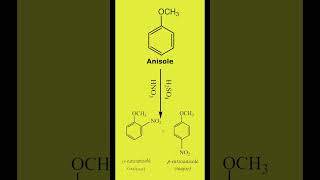 Nitration of anisole  ortho nitro anisole  para nitro anisole  cbseclass12  chemistry [upl. by Favianus950]