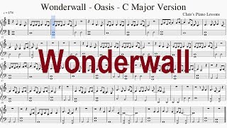 Wonderwall  Oasis  Piano Sheet Music  C Major Version [upl. by Osugi]