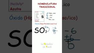 Nomenclatura Tradicional de Óxidos SO₃ químicadesdecero [upl. by Odawa]